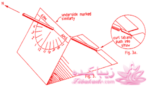 بقیه داستانو بنویس ...